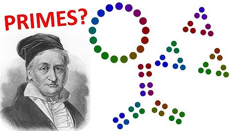 Finding Square and Cube Roots Using Prime Factorisation (Maths Mastery)