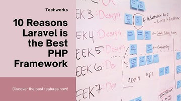 10 Reasons Laravel is the Best PHP Framework (Features, Performance, & Security)