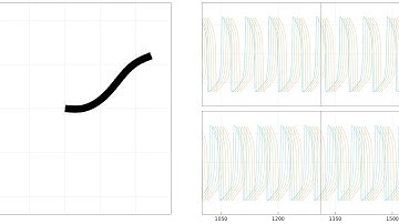 6-neuron C. elegans simulation