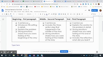 Personal Narrative First Draft Instructions