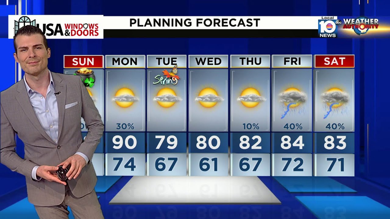 Local 10 News Weather: 03/17/24 Afternoon Edition - YouTube