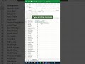 progress bars in excel #exxeltips #exceltricks #progressbar