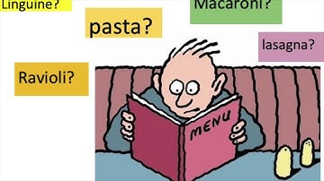 Week 4 Video Projects