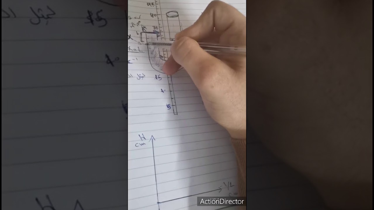 تجربة boyle's law وشرح طريقة حساب الميل بالتفصيل