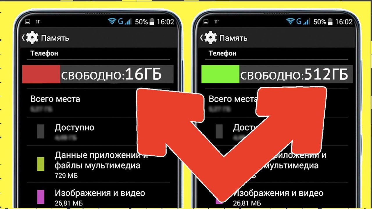 Почему телефон память заполнена. Как увеличить память на андроиде. Как прибавить память на телефоне андроид. Как расширить память на андроид. Как убольшить память на телефоне.