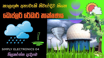 Doppler Radar For Weather Forecasting