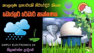 Doppler Radar For Weather Forecasting