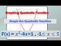 Graphing Quadratic function