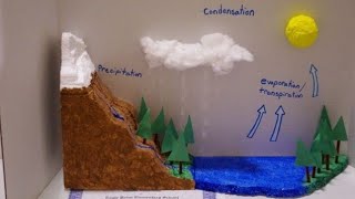 مجسم تعليمي لدورة الماء في الطبيعة بوسائل مسترجعةwater cycle project ♻️.