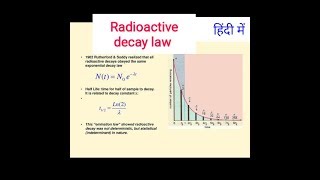 Law of radioactive decay in Hindi | Radioactive decay law | Rutherford Soddy law