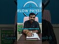 Haath Upar Karta Kohni Ma Dukhavo? #elbowpain #wristpain #physiotherapy #flowphysio #drdharmesh