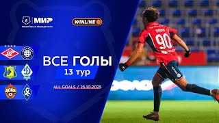 Все голы 25.10.2025 | 13 тур Мир РПЛ 2025/26