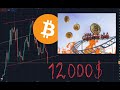 БИТКОИН по 12000$ скоро! смореть СРОЧНО ВСЕМ!