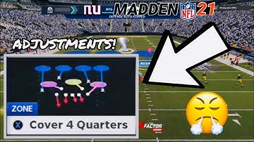 Madden 21 New Unstoppable Defense | Stops The Run & Pass | Insane Madden 21 Tips | TMQ #36