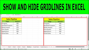 How to Show and Hide Gridlines in Excel