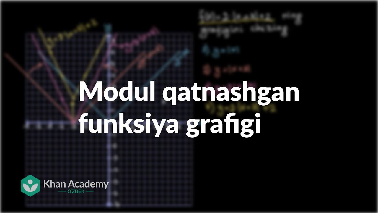 Modul qatnashgan funksiya grafigi | Absolyut qiymat va boʻlakli funksiyalar | Algebra 1