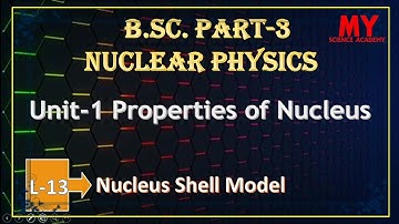 Nuclear Shell Model||Nuclear Physics||B.Sc Part 3||@MYSCIENCEACADEMY01