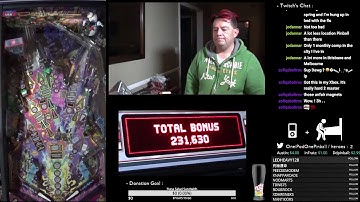 Ghostbusters Pro Pinball