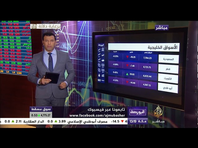 البورصة | مؤشرات الإغلاق في البورصات العربية والخليجية يوم 3-4-2018