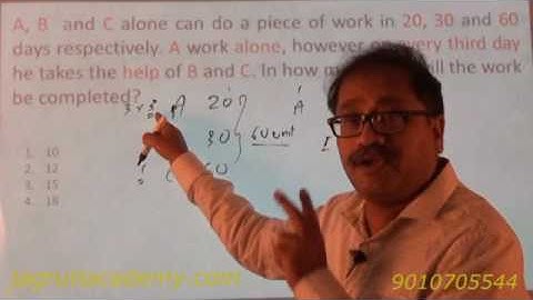 Time and Work - Solution of question posted on WhatsApp