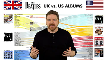 The Beatles UK vs. US Albums: The Compleat Chart