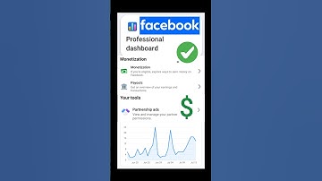 facebook monetization $ partnership ads update #short #fecebook #monetization #shorts #trending