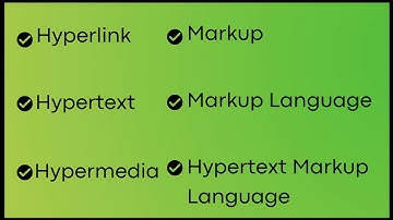 Learn HTML (6 topics) Part-01