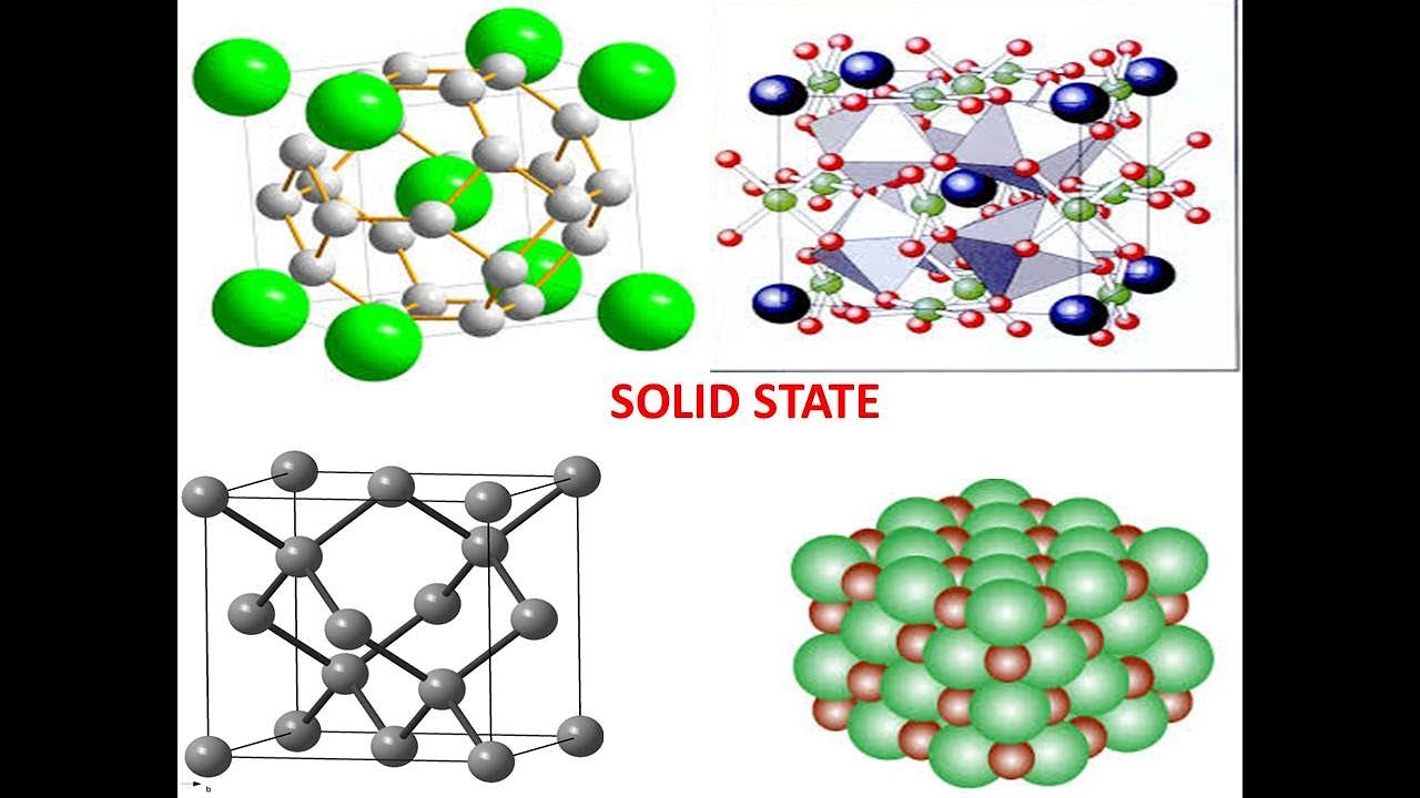 solid state class 12 chemistry part-8 Number of particles and unit ...