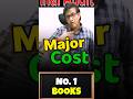 No. 1 Books | CA Siddharth Agarwal