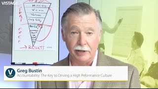 Celebrity Accountability: The Key to a High-Performance Culture | Speaking Engagements and Workshop Profile