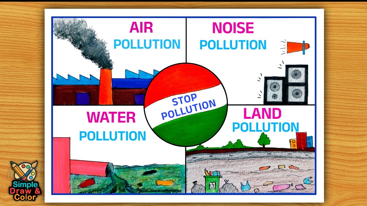 National Pollution Control Day Drawing | Stop Pollution Poster 🌏 