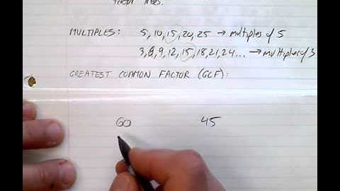 (3.1)  Factors and Multiples