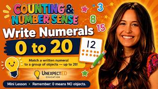 Writing Numerals and Number Correspondence 0-20 Mini Lesson - Ten Frames &amp; Touch Math