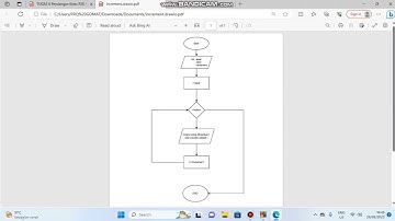 TUGAS 6 : PERULANGAN (LOOP)