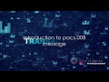 SWIFT ISO20022 - CBPR+Pacs.008 @BankingPayments|| 60+ Paid Video Session WA at +918237151992