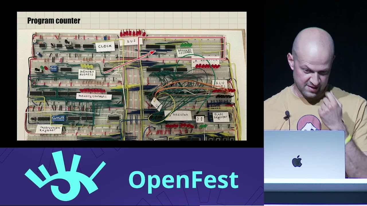 “Представяне на 8 битов компютър върху макетни платки” – Денис Чакъров