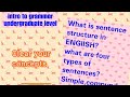 what is sentence structure in English language what are four types of sentences