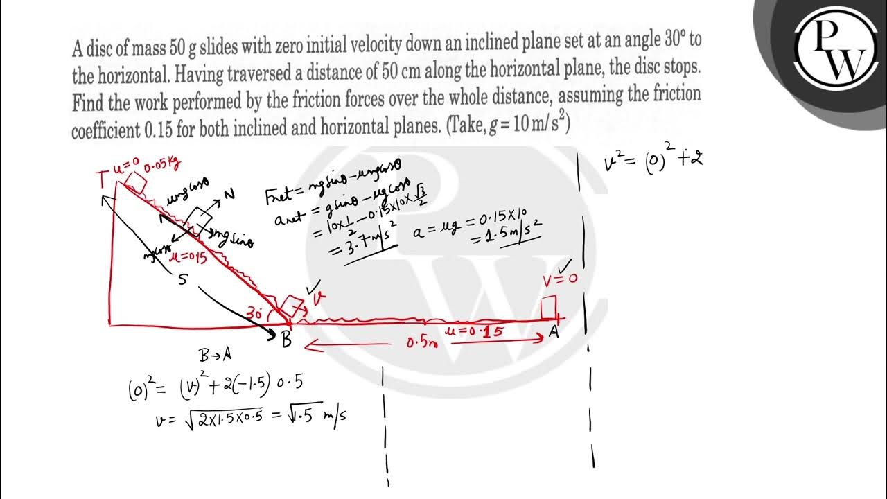 A disc of mass \( 50 \mathrm{g} \) slides with zero initial velocity