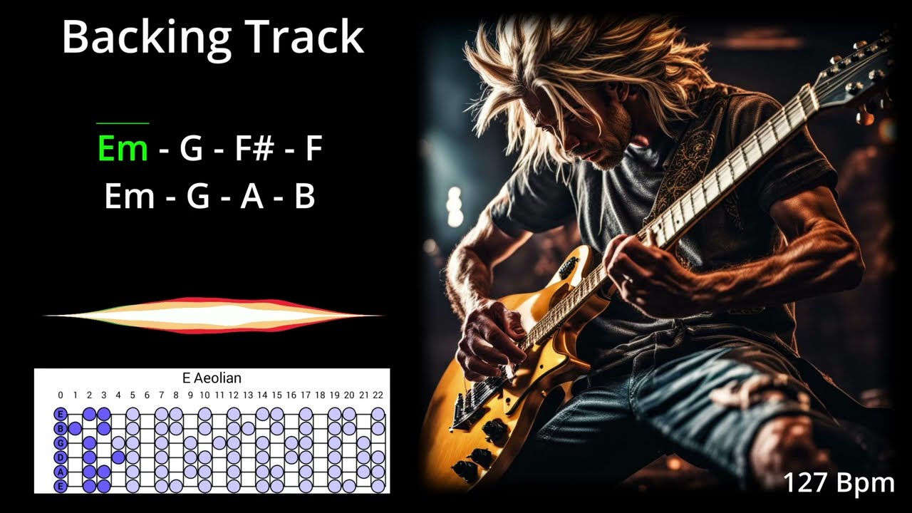 Hard Rock Guitar Backing Track in E Minor