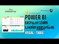 Power BI Table Visual Explained in Tamil – Hidden Features You Should Know!
