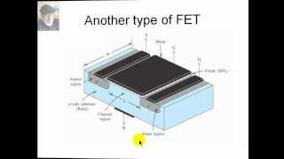 (A draft) The MOSFET (part 1 of 3)