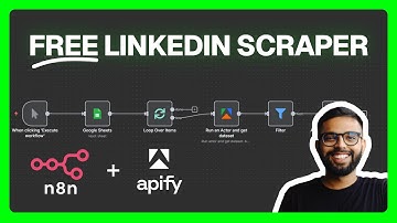 Step by Step: How to Scrape UNLIMITED LinkedIn Posts with n8n (No-Code)