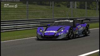 [RPCS3] Gran Turismo 6 (v1.05) - Ryzen5 5600 - RTX3060 - Benchmark   Setting