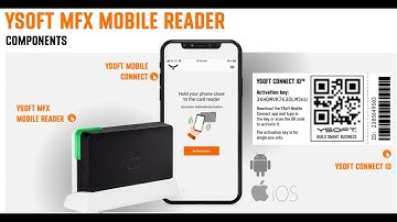 MFX Mobile Reader Overview