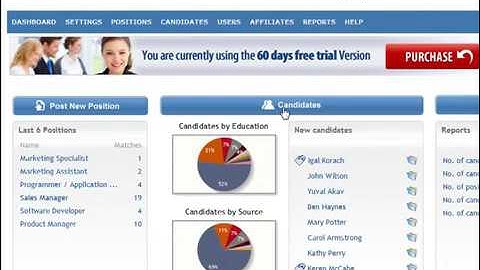 1 Redmatch e Recruiting   Introduction and Dashboard