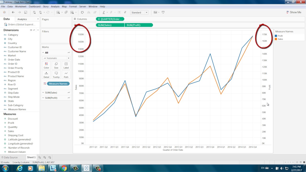 tableau dual axis chart youtube single axis chart