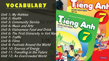 Tiếng anh lớp 7 - Từ vựng