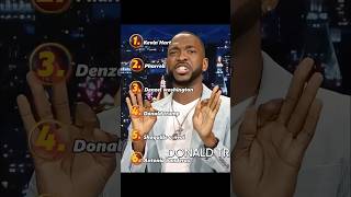 JAY PHAROAH'S MOST ICONIC IMPRESSIONS #foryou #funny #moments #youtubeshorts #ranking #impression