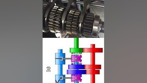 Manual sequential Transmission #mechanical #automotive #shorts #engineering #youtubeshorts