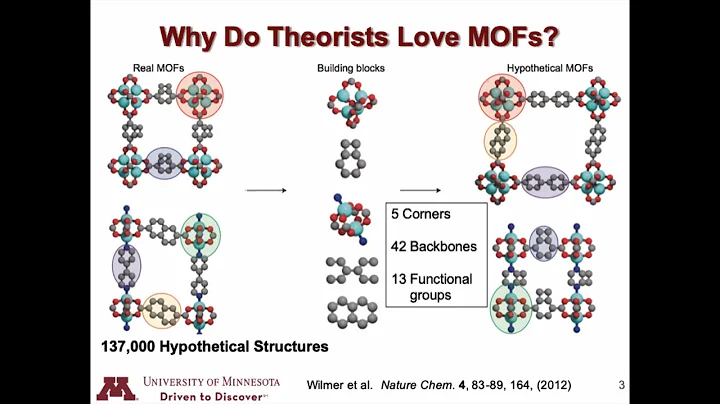 Laura Gagliardi: Modeling Gas Separations in Metal...